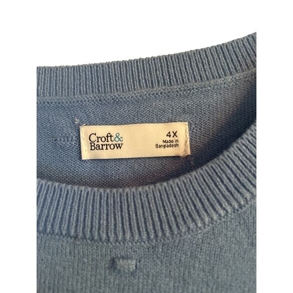 GUC Croft & Barrow Medium Blue Color Sweater Swiss Dots Crew Neck Size 4X - Picture 3 of 6